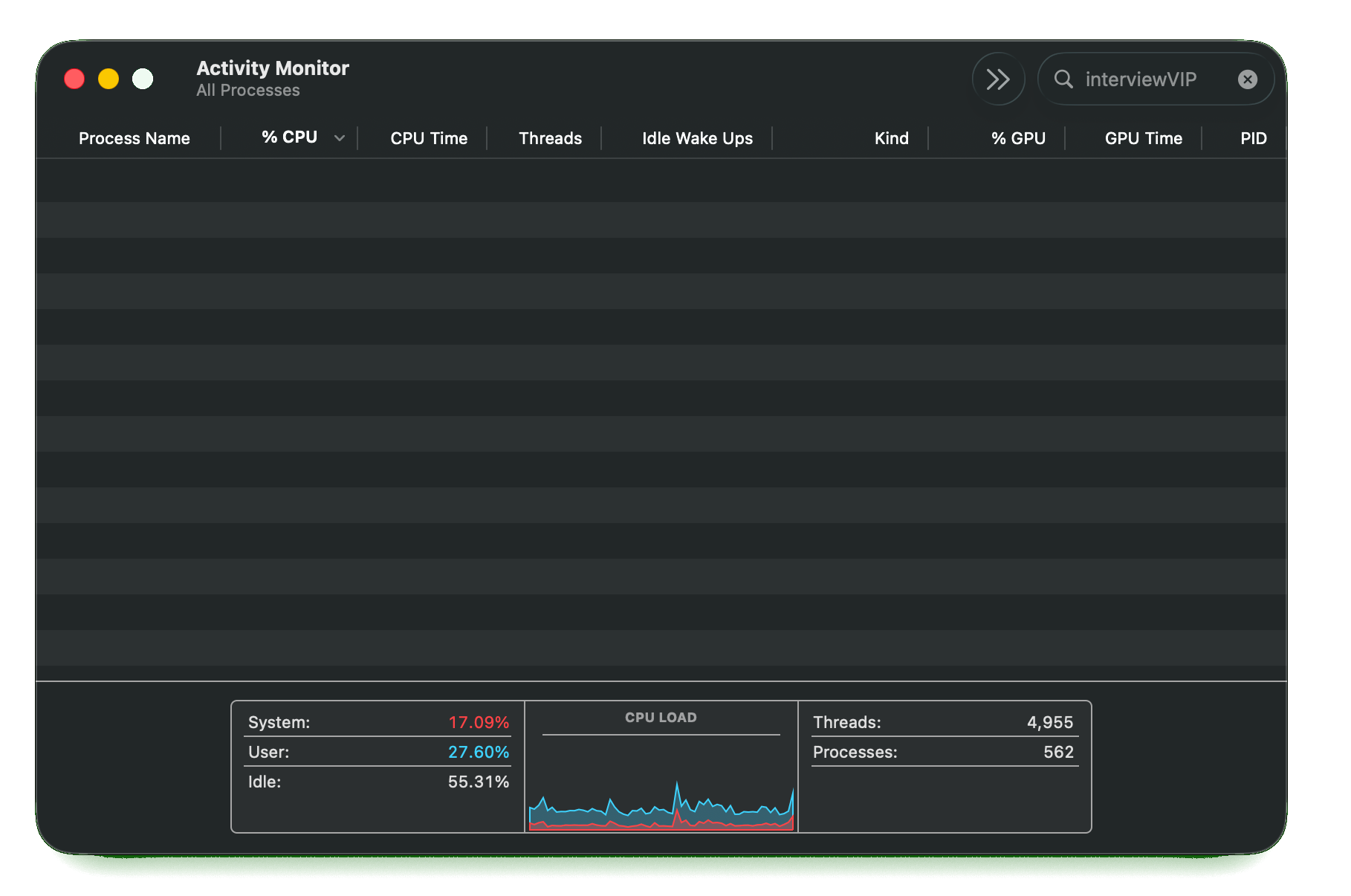 Invisible in Activity Monitor